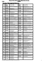 Changes_in_Course_Codes_and_Titles.pdf